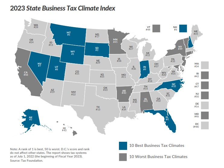 2023 State Business Tax Climate Index The Tax Foundation Stewart Title