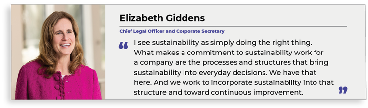 “I see sustainability as simply doing the right thing. What makes a commitment to sustainability work for a company are the processes and structures that bring sustainability into everyday decisions. We have that here. And we work to incorporate sustainability into that structure and toward continuous improvement.” – Elizabeth Giddens, Chief Legal Officer and Corporate Secretary