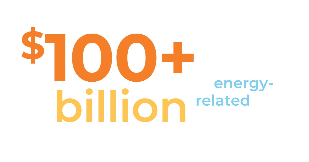 Más de mil100 millones en transacciones relacionadas con la energía